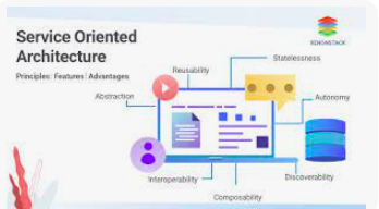 IT Service and Architecture